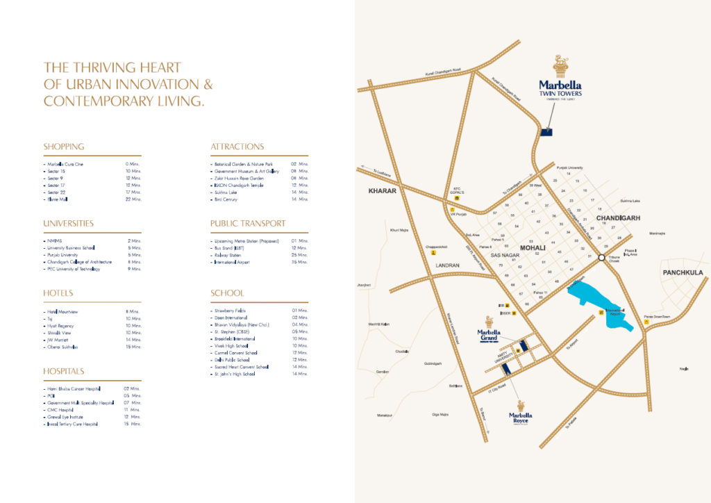 Marbella Twin Tower master plan