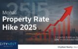 Mohali property prices 2025 collector rate increase chart