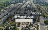 Aerial view of Mohali city highlighting top residential sectors (78, 79, 80, 88, 89) in Mohali’s 2025 property market
