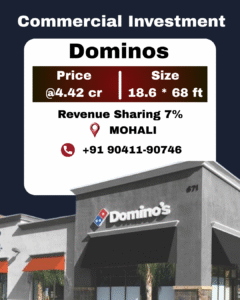 Dominos pre leased commercial property on national highway in Mohali