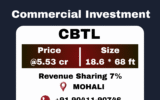 Pre-leased CBTL commercial property in Mohali located on national highway