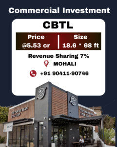 Pre-leased CBTL commercial property in Mohali located on national highway