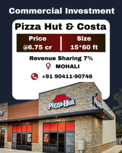 Pre leased commercial property in Sector 75 Mohali leased to Pizza Hut and Costa