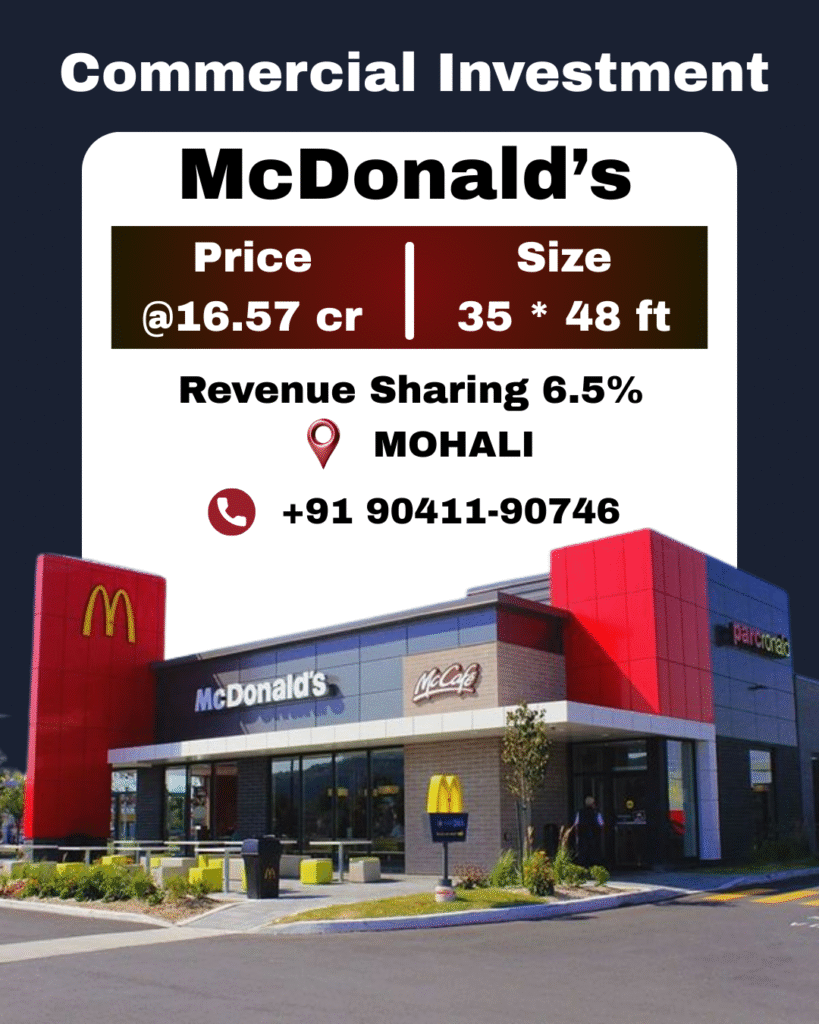 Pre leased McDonald’s commercial property for sale in Mohali