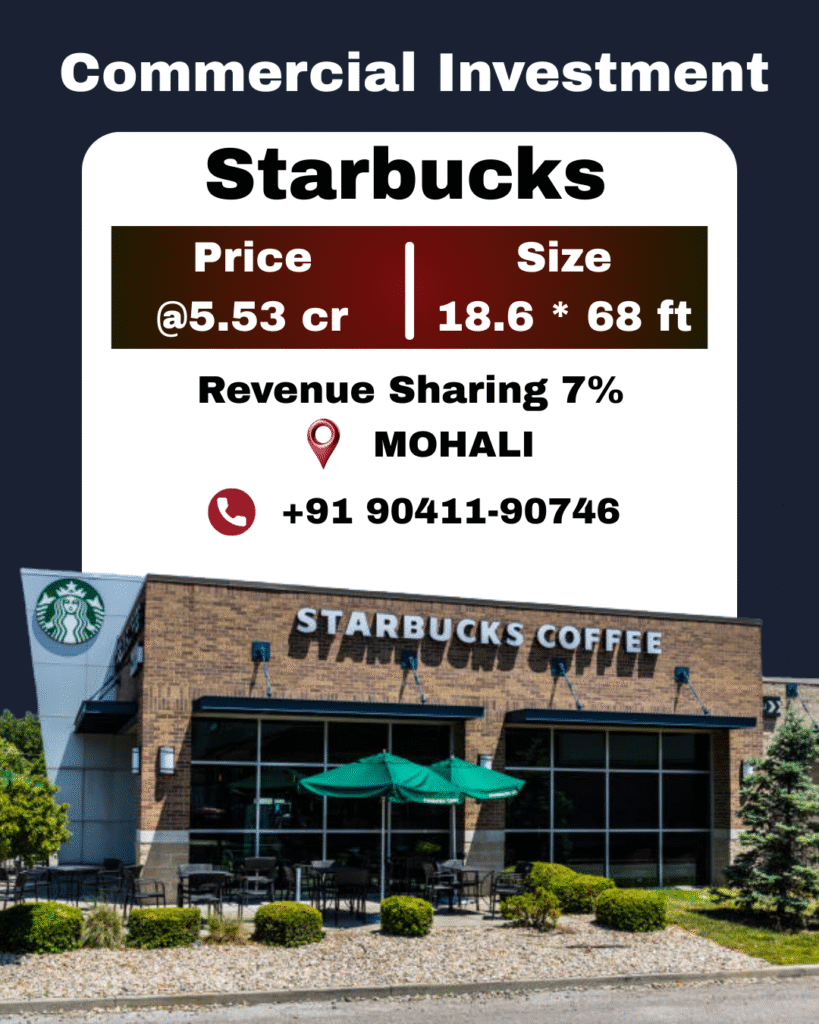 Pre leased Starbucks commercial property on highway in Mohali
