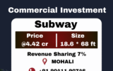 Pre-leased Subway commercial property on National Highway in Mohali