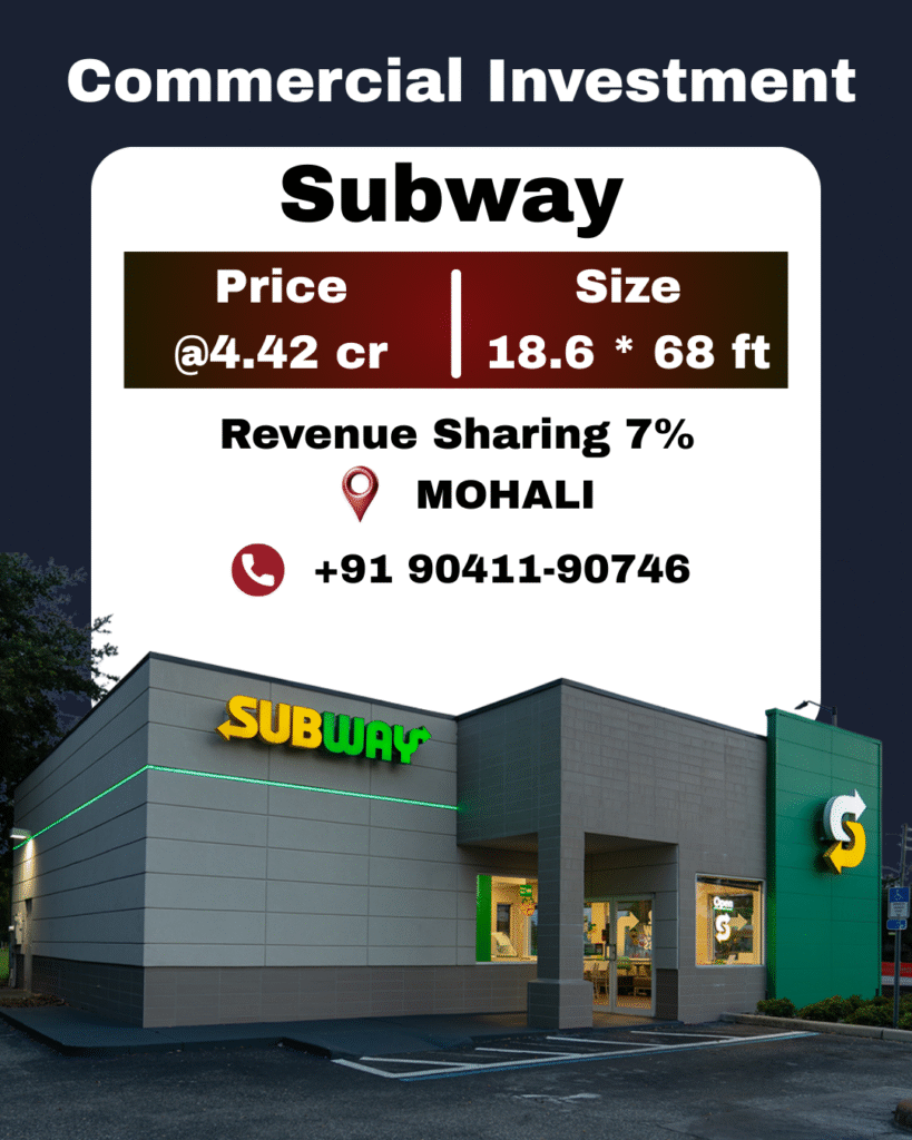 Pre-leased Subway commercial property on National Highway in Mohali