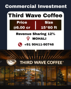 Pre leased commercial property in Sector 75 Mohali occupied by Third Wave Coffee